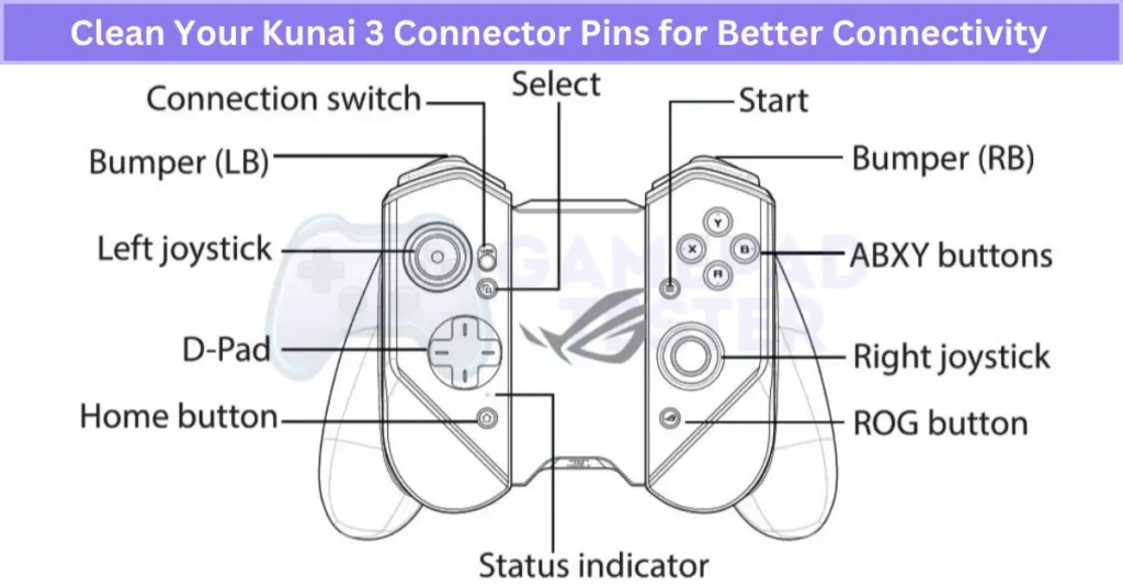 Clean Your Kunai 3 Connector Pins for Better Connectivity