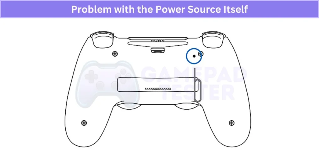 Problem with the Power Source Itself