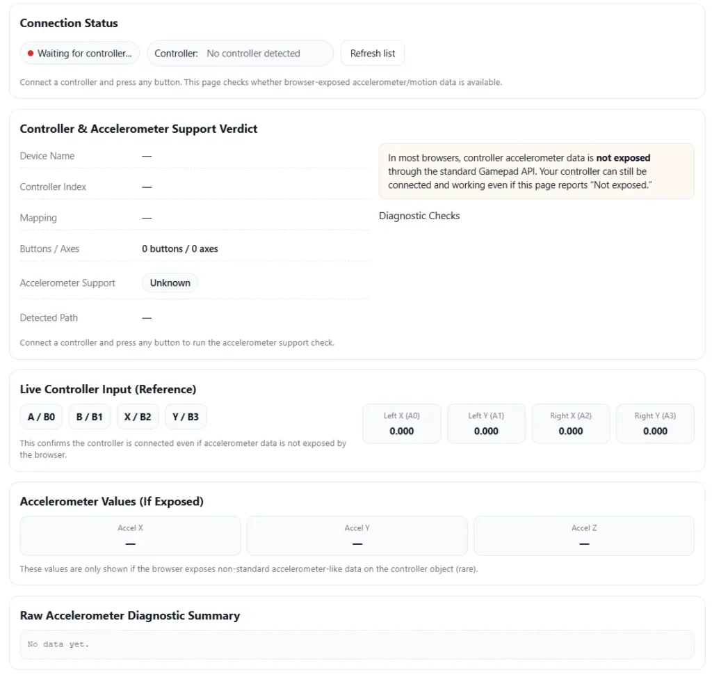 Controller Accelerometer Test