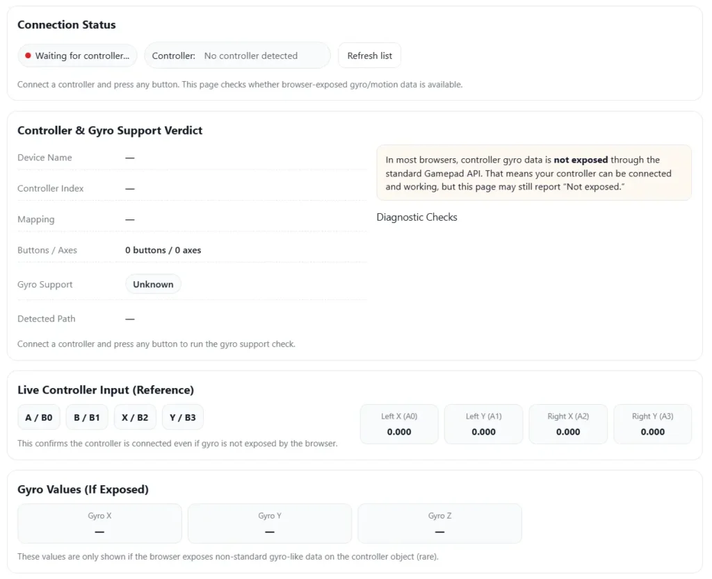 Controller Gyro Test